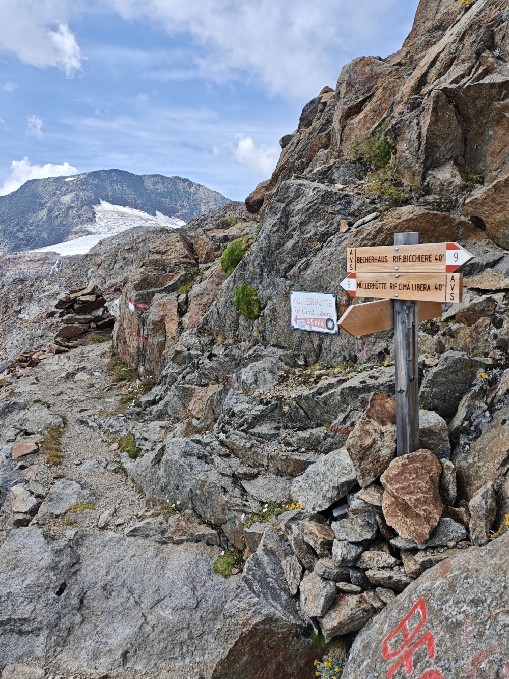 Wanderung Wilder Freiger: Abzweig zur Müllerhütte